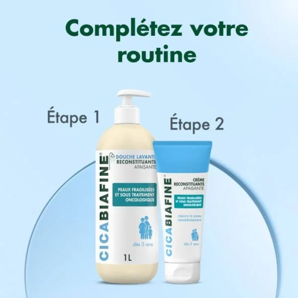 CICABIAFINE Crème Reconstituante Apaisante 200ml - Peaux Fragilisées et Sous Traitement Oncologique