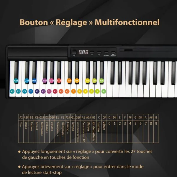Clavier Numérique Piano 88 Touches Portable Fonction Bluetooth Réglable 128 Rythmes 2 Haut-Parleurs pour Enfants&Adultes
