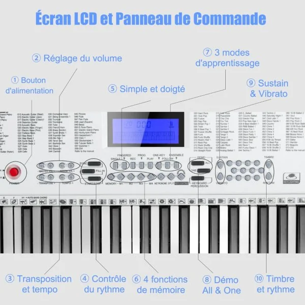 Clavier Électronique à 61 Touches Portable avec Microphone Pupitre 255 Sons 255 Rythmes 24Démo 3 Modes Blanc