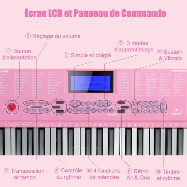 Clavier Électronique à 61 Touches Portable avec Microphone Pupitre 255 Sons 255 Rythmes 24Démo 3 Modes Rose