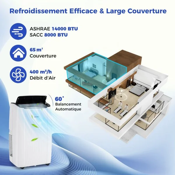Climatiseur Mobile 14000 BTU 4 en 1 Refroidissement Chauffage Ventilateur Déshumidificateur Minuterie 24H pour jusqu'à 65m²