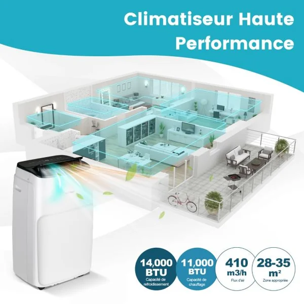 Climatiseur Mobile 4 en 1 Silencieux 14000 BTU avec Ventilateur Déshumidificateur Rafraîchisseur Chauffage Mode veille Classe A