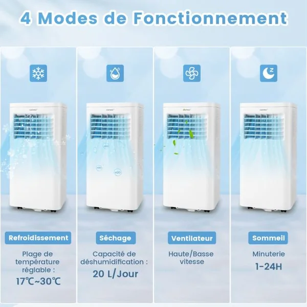 Climatiseur Mobile 4 en 1 Silencieux 9000BTU Rafraîchisseur Ventilateur Déshumidificateur 20L/Jour Mode Nuit 17 à 30℃