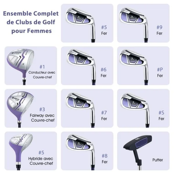 Clubs de Golf pour Femmes Incluant Driver 460CC #1 Bois de Parcours #3 Hybride #5 Fers #5 #6 #7 #8 #9 #P #S Putter & Sac Chariot Violet