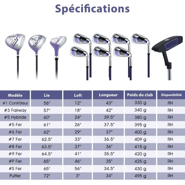 Clubs de Golf pour Femmes Incluant Driver 460CC #1 Bois de Parcours #3 Hybride #5 Fers #5 #6 #7 #8 #9 #P #S Putter & Sac Chariot Violet
