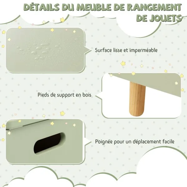 Coffre à Jouets en Boisavec Etagère de Présentation Boîte de Rangementpour Filles Garçons 60 x 33 x 44 cm Blanc/Vert/Rose