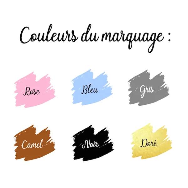 Coffret tenue naissance *