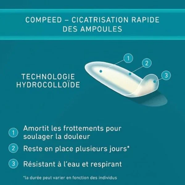 COMPEED 6 Pansements Ampoules Petit Format 2 x 6cm - Technologie Hydrocolloïde