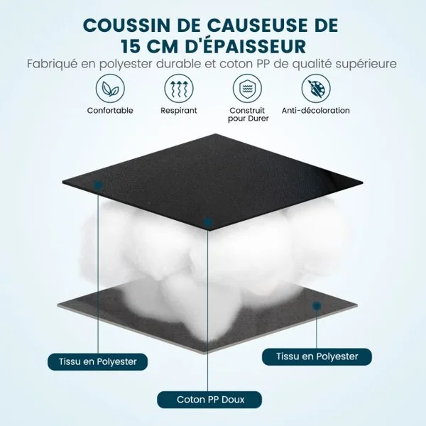 Coussin Banc Extérieur Intérieur 132x49x15 CM pour Bancs de Jardin Coussin Salon de Jardin Extérieur Coton PP Doux Matelas Noir