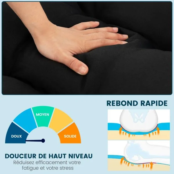Coussin Banc Extérieur Intérieur 132x49x15 CM pour Bancs de Jardin Coussin Salon de Jardin Extérieur Coton PP Doux Matelas Noir