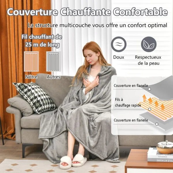 Couverture Chauffante Électrique 150x200cm 4 Niveaux de Chauffage Télécommande Minuterie D'arrêt Automatique 8H Lavable en Machine Rouge