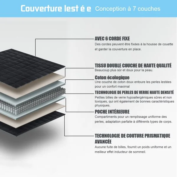 Couverture Pondérée pour Adultes et Enfants du Sommeil Soulager Le Stress Lesté Grise en Tissu de Coton 104 x 152,4 cm