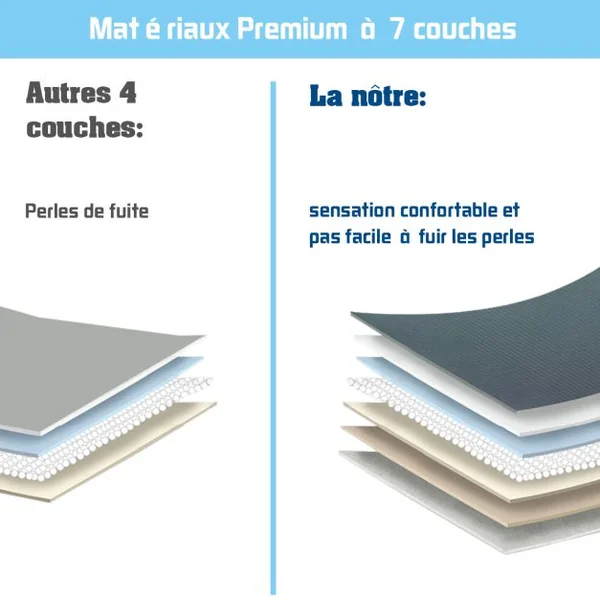 Couverture Pondérée pour Adultes et Enfants du Sommeil Soulager Le Stress Lesté Grise en Tissu de Coton 104 x 152,4 cm