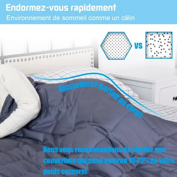 Couverture Pondérée pour Adultes et Enfants du Sommeil Soulager Le Stress Lesté Grise en Tissu de Coton 104 x 152,4 cm