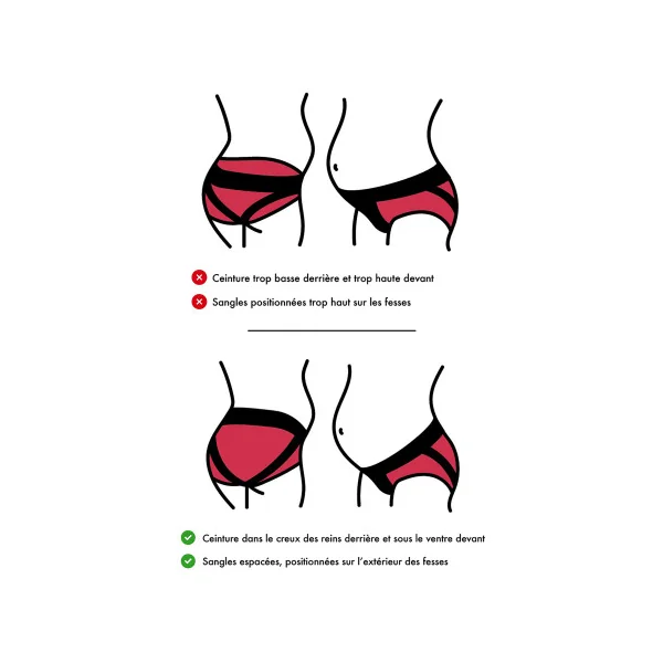 Culotte de contention Prolapsus Pelvinity
