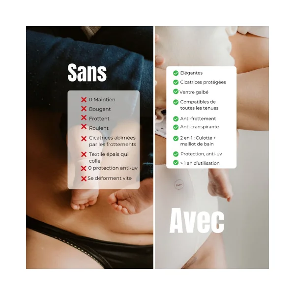 Culotte galbante taille très haute - Olympe