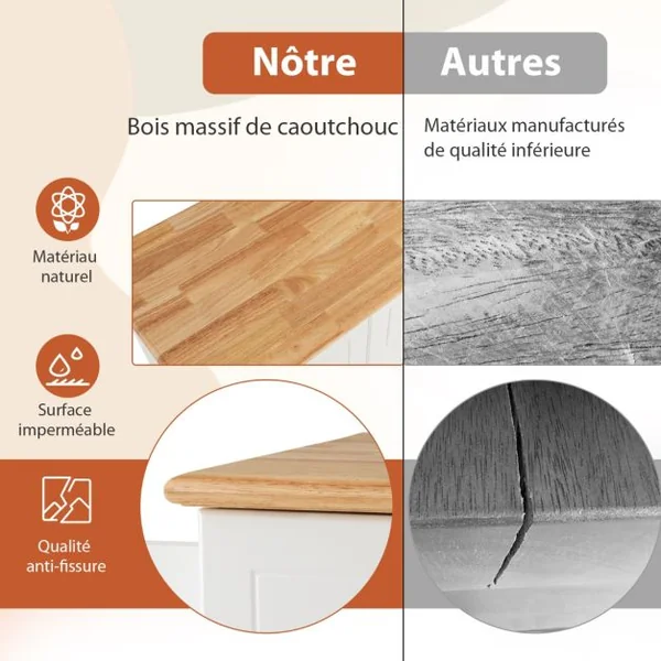 Desserte de Cuisine 5 Roues Cachée 127 x 46 x 91cm 2 Placards 3 Tiroirs Porte-serviettes Porte-épices Noir/Blanc