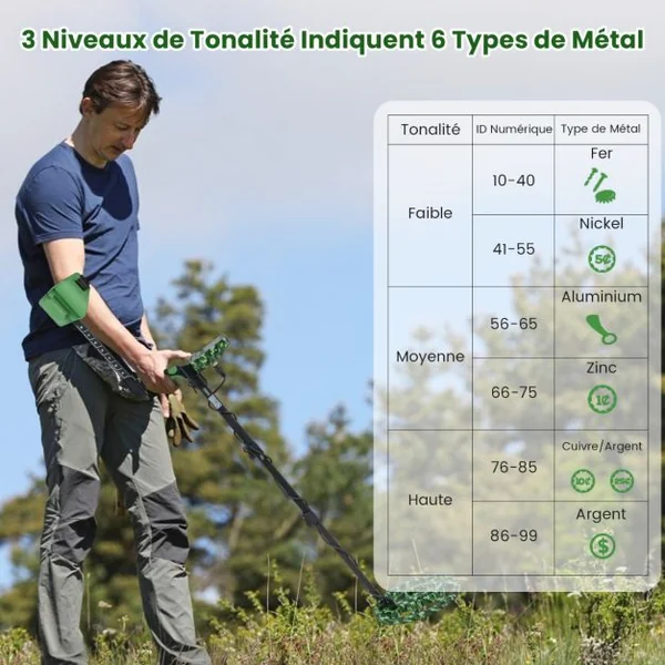 Détecteur de Métaux Détecteur D'or Étanche à Haute Précision 5 Modes Tige Réglable Mémoire et Pointage Exclusifs Écran Lcd Bobine de Recherche de 26 Cm Camouflage
