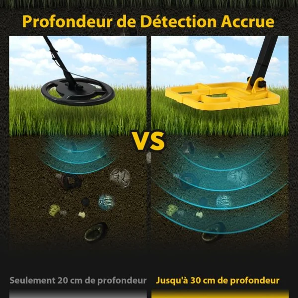 Détecteur de Métaux Professionnel Profondeur 30cm Hauteur Réglable avec Bobine Étanche 4 Modes Fonction de Mémoire LCD Écran