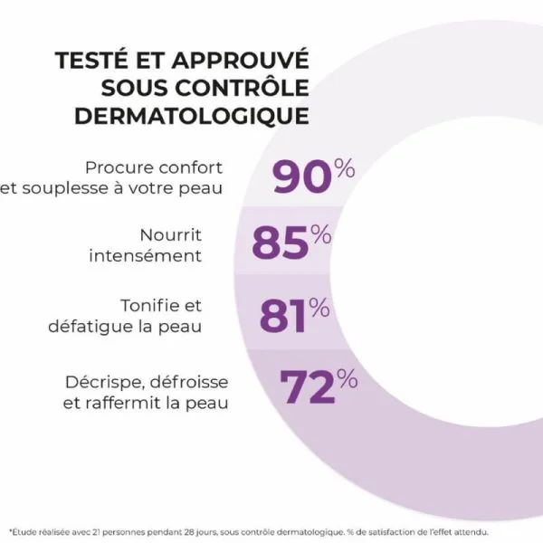 ENOTIME CREME COMPLEXE GLOBAL 50ml - Crème Jeunesse Redensifiante au Tri-Peptide Tenseur