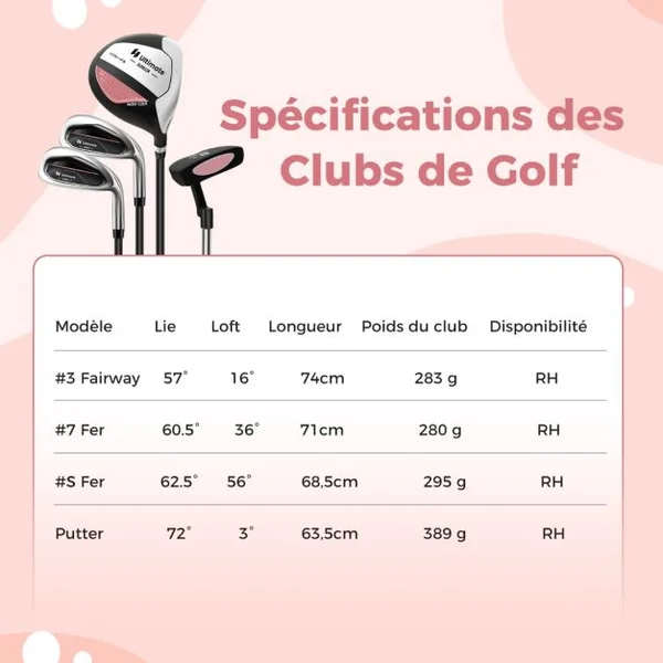 Ensemble Complet de Clubs de Golf Junior pour Enfants gés de 5 à 7 Ans Fairway #3 Fers #7 et #S et Putter Sac Trépied avec Capuche Anti-pluie Vert