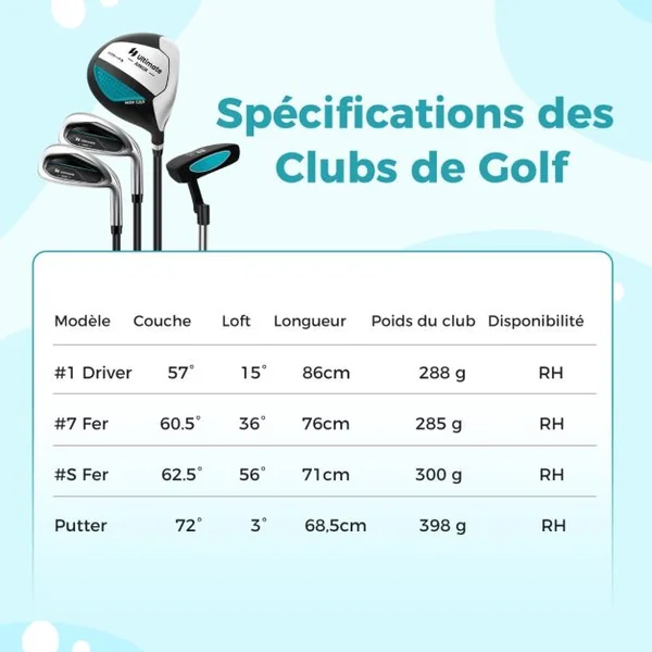 Ensemble Complet de Clubs de Golf Junior pour Enfants gés de 8 à 10 Ans Driver N°1 Fers #7 et #S et Putter Sac Trépied avec Capuche Anti-pluie Vert