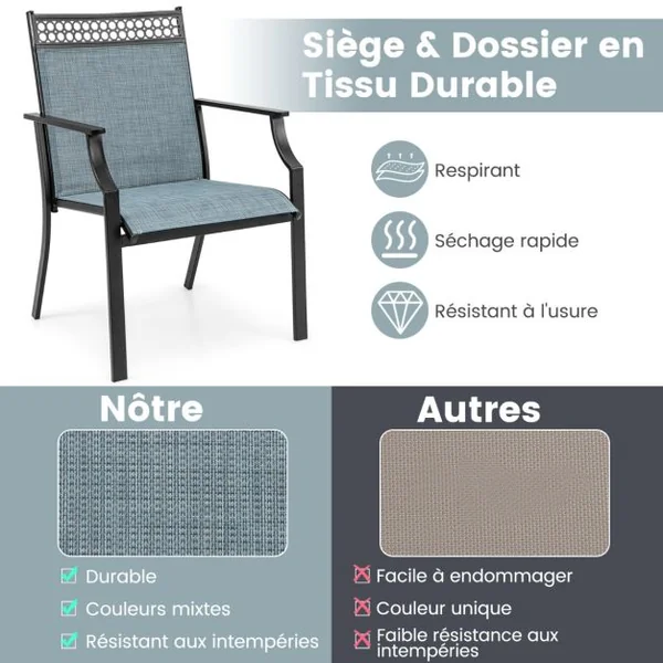 Ensemble de 2 Chaises avec Dossier Haut Accoudoirs Tissu à Séchage Rapide Cadre en Métal Robuste à Motif Ajouré pour Cour Jardin Bleu/Café/Gris