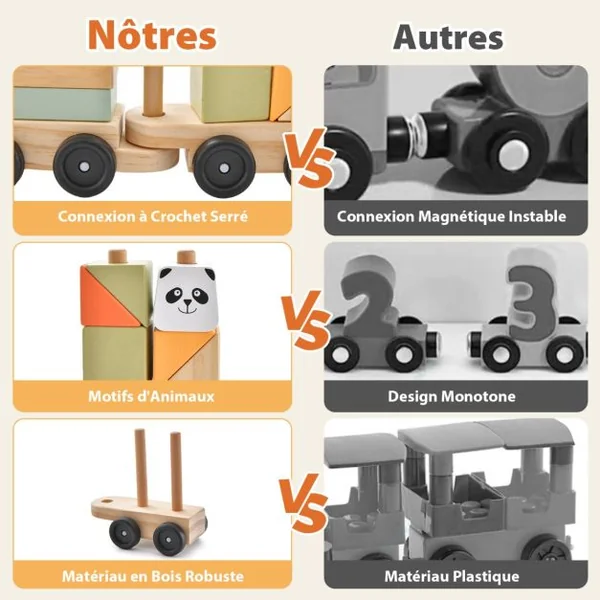 Ensemble de Jouet de Train en Bois 3 Sections Blocs de Construction Empilables Motifs d'Animaux pour Les Tout-petits