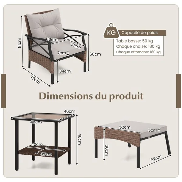 Ensemble de Meubles de Patio 5 Pièces Salon de Jardin en Rotin avec 2 Chaises 2 Poufs et 1 Table Basse Plateau en Verre Trempé Coussins Doux