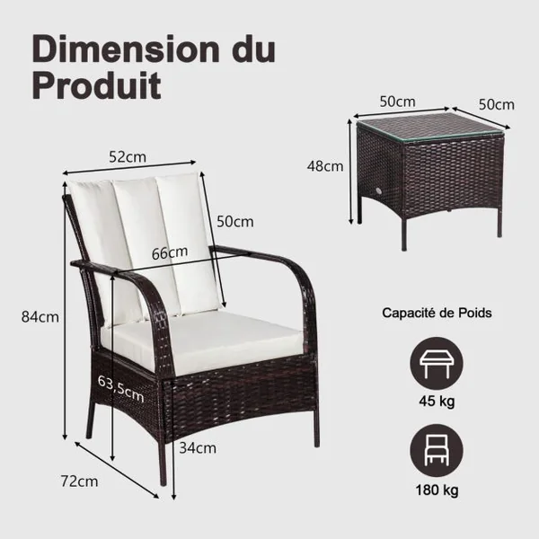 Ensemble Salon de Jardin en Resine Tressee avec 2 Fauteuils et 1 Table Convient pour Balcon Terrasse et Jardin