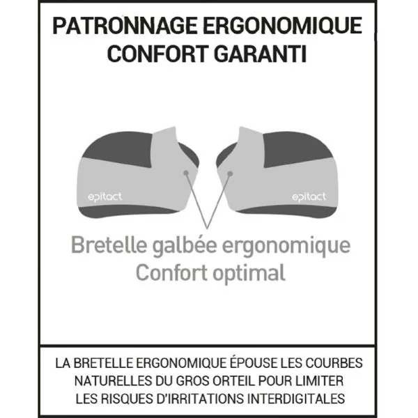EPITACT COMFORTACT PLUS Coussinet Plantaire Bte/2 - Epithélium 26