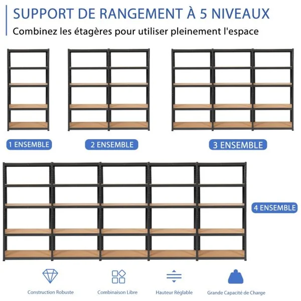 Etagère de Rangement Métallique à 5 Niveaux pour Charges Lourdes et Grande Capacité Tablettes en MDF 75x30x150cm Noir/Bleu
