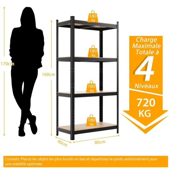 Etagère de Rangement à 4 Niveaux Stockage Rayonnage d’Atelier en Acier et MDF Capacité 520 kg 40x80x160cm Noir