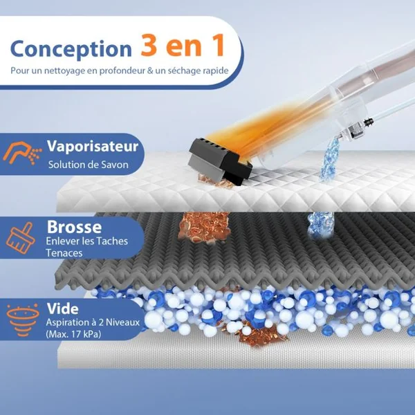 Filtre HEPA de Haute Qualité Portable avec Aspiration 1200W et 17 KPA Shampouineuse avec 9 Accessoires&Fonctionnement de la Télécommande