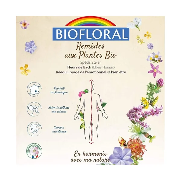 Fleurs de Bach n°7 - Bourgeons de Marronnier/Chesnut bud en granules Bio