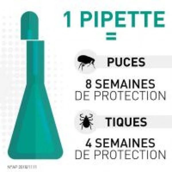FRONTLINE COMBO Spot On CHIEN M (10 à 20kg) 6 Pipettes de 1.34ml - Anti Parasitaires