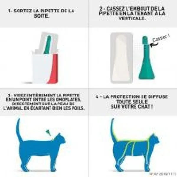 FRONTLINE SPOT ON Chat 3 Pipettes de 0.5ml - Anti Parasitaires (Puces, Tiques, Poux) - 4064951022906