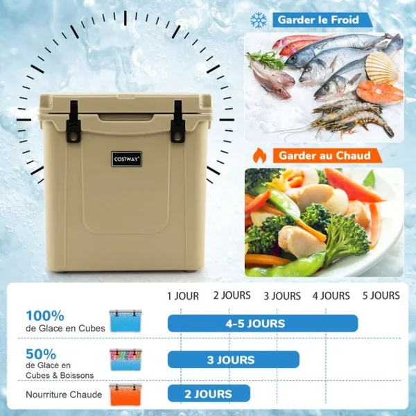 Glacière 43 L avec Roues Tout Terrain Étanche et Poignée Réglable pour Le Camping Café sur Roulette pour Cuisine Blanc
