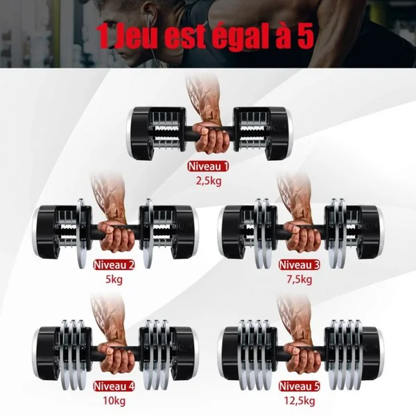 Haltères Réglables en Poids avec Poignée Antidérapante Cadran Rotatif à Réglage Rapide pour les Exercices de Gym à Domicile Noir