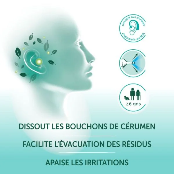 HUMER Bouchon de Cérumen Spray 50ml - Pour Dissoudre et Evacuer les Bouchons et Apaiser le Conduit Auditif