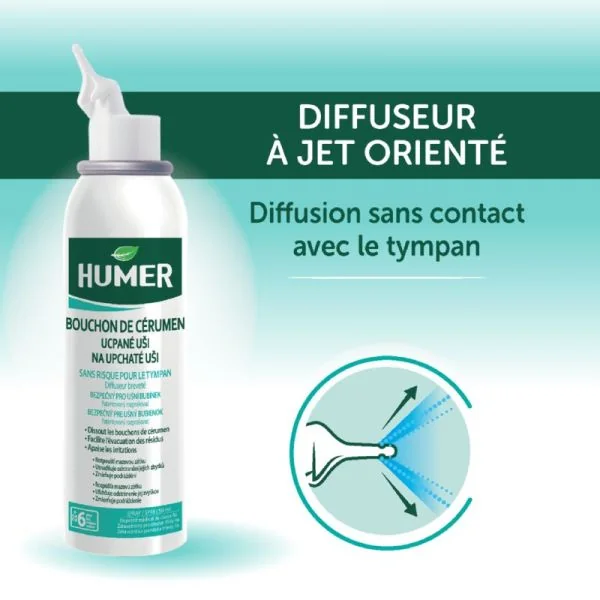 HUMER Bouchon de Cérumen Spray 50ml - Pour Dissoudre et Evacuer les Bouchons et Apaiser le Conduit Auditif