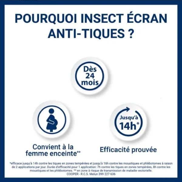 INSECT ECRAN Anti-Tiques 100ml - Répulsif Peau Dès 24 Mois - Zones Tempérées