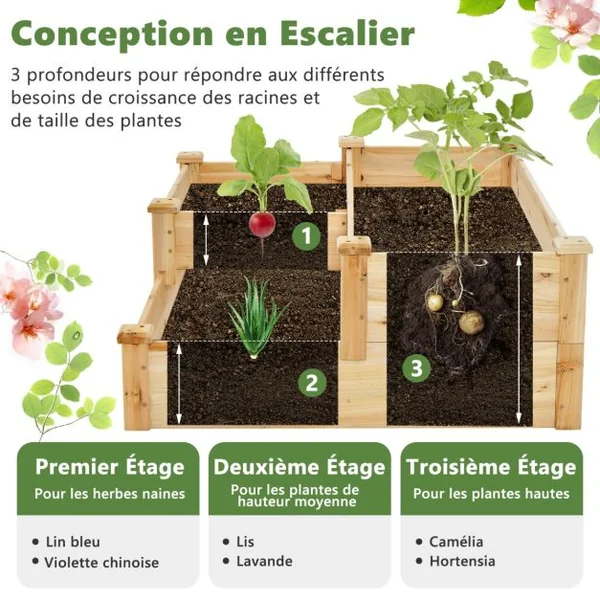 Jardinière Carré Potager à 3 Niveaux en Bois de Sapin Jardinière Surélevée avec Base Ouverte pour Légume/Fruit 107,5x87x37CM