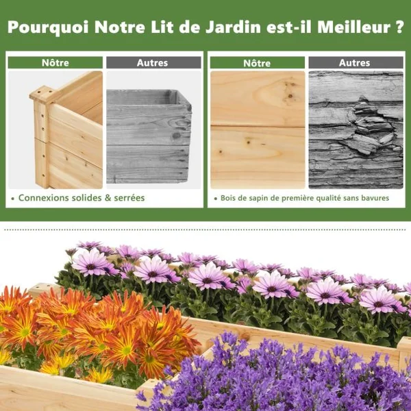 Jardinière Carré Potager à 3 Niveaux en Bois de Sapin Jardinière Surélevée avec Base Ouverte pour Légume/Fruit 107,5x87x37CM