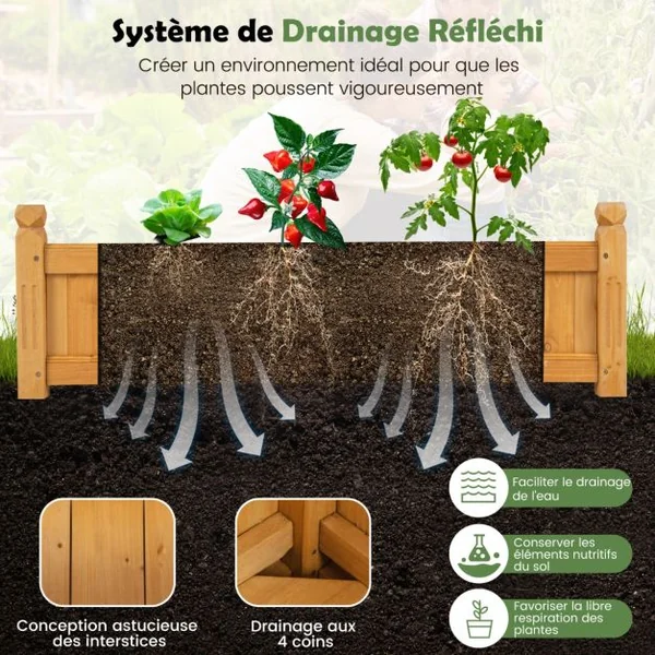 Jardinière Rectangulaire en Bois de Sapin Pré-huilé avec Système de Drainage 110x40x35 CM Bac à Fleurs pour Légumes/Herbes