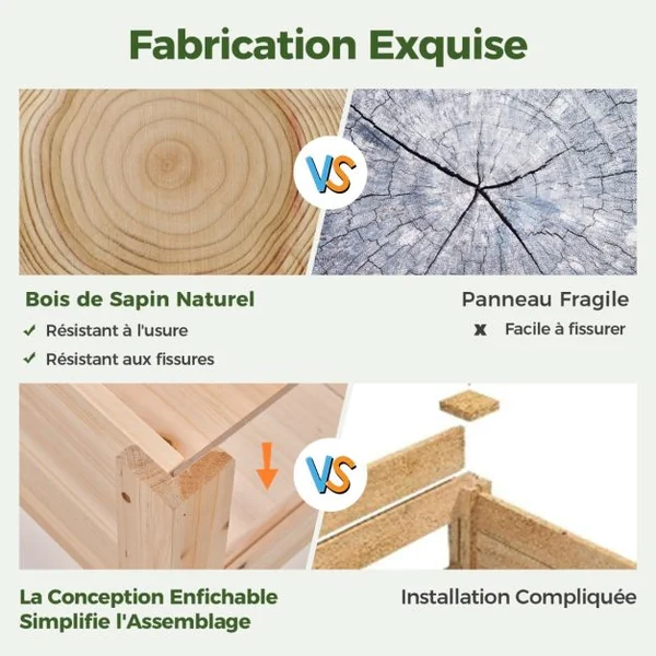 Jardinière Surélevée en Bois Trous de Drainage Panneaux Acryliques Transparent Légumes Herbes Fleurs Capacité de 50L Naturel