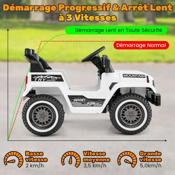 Jeep Electrique 12V pour 3 Ans+ Double Moteur 3 Vitesses Suspension à 4 Ressorts Démarrage et Arrêt Lents Musique Klaxon Lumières LED Noir