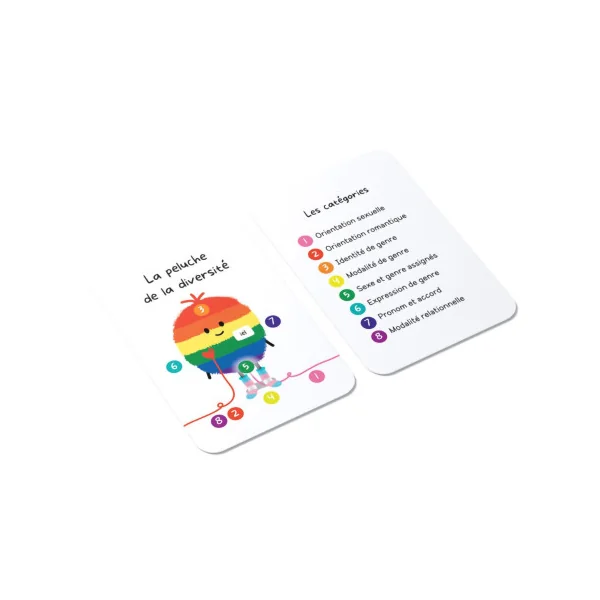 Jeu outil E.mot.ion 5 - Diversité sexuelle et pluralité des genres