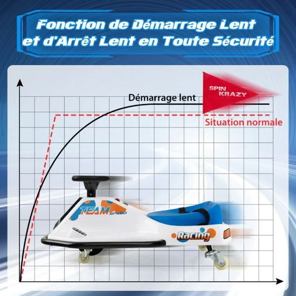 Kart à Dérive Electrique pour Enfants Voiture à Dérive 24V avec Moteur sans Balais de 200W &Vitesse de 3 à 8 km/h pour 3 Ans et Plus Bleu