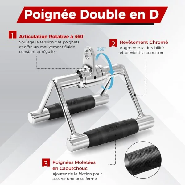 Kit d'Accessoires pour Machine de Musculation à Câble Accessoires de Traction Poignée à Pression en Forme de V Corde Triceps Poignée